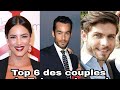 Top 6 des couples de Telenovelas qui sont ensemble dans la vraie vie