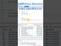 Difference Between REGEXP and LIKE command in SQL  | #sql #mysql
