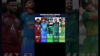 HIGHEST BATTING AVERAGE AT NO.4 IN ODIS SINCE 2019 #viralshort #sports #trending