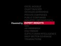 S&P Capital IQ Pro | Powered by Expert Insights