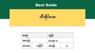 [BG] Grade 9 History - မြန်မာ့သမိုင်း အပိုင်း(၇)