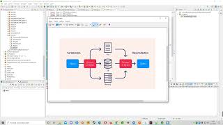 Java Serialization And Deserialization Json Vs Seria Doovi Java Serialization And Deserialization Json Vs Seria Doovi