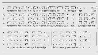 LAGU PASKAH ✝ KEBANGKITAN YANG MENGUBAHKAN