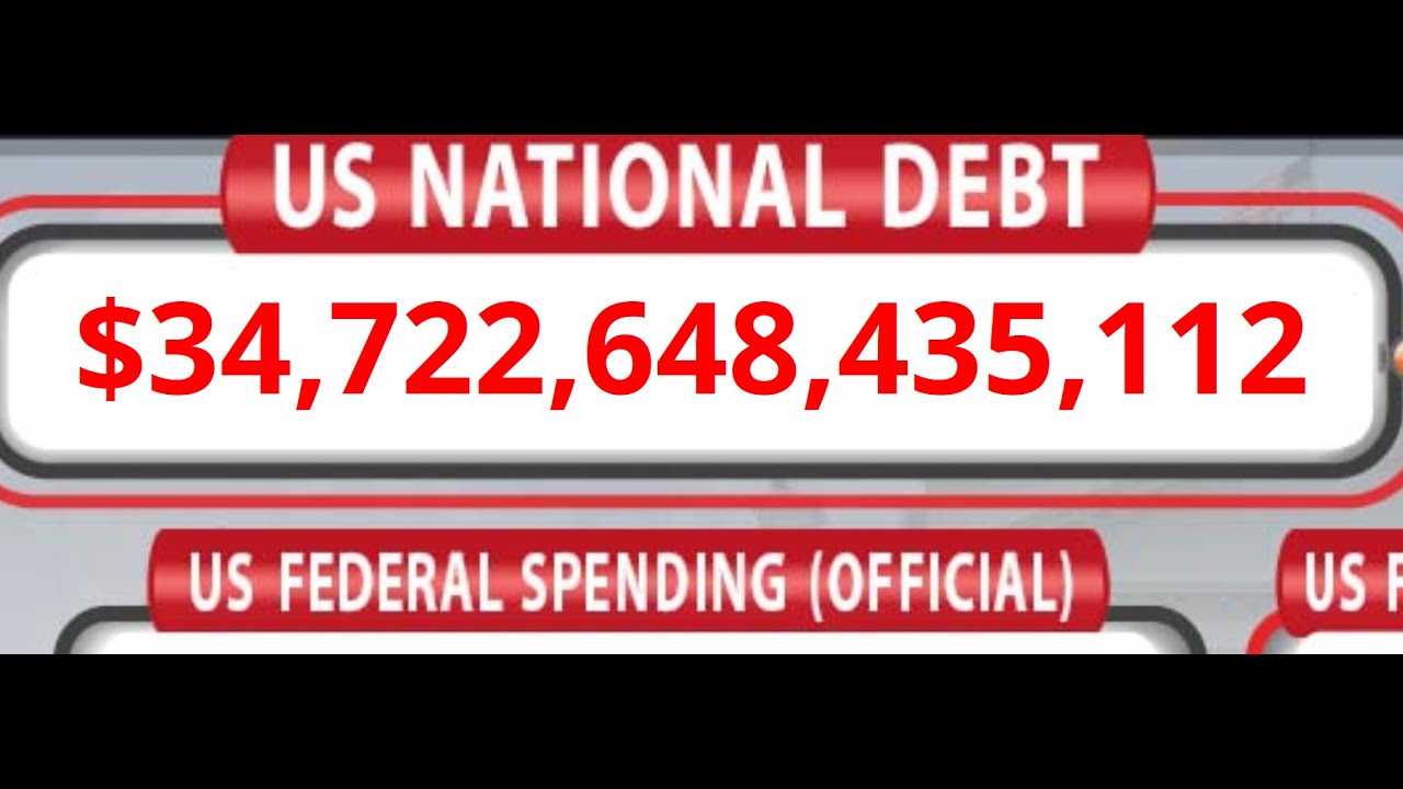 Us Debt Clock Youtube