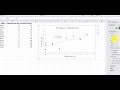 How to make an Excel scatter plot with trendline and equation