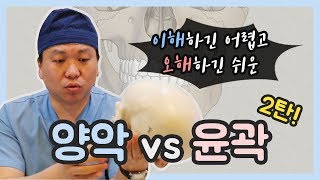 양악수술은 무서우니까 윤곽수술만 해볼까? 생각했다면 꼭 봐야하는 영상! ㅣ 줌구강악안면외과