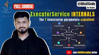 #18 ExecutorService Internals Part 4: The 7 Constructor Parameters of ThreadPoolExecutor Explained