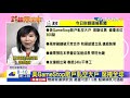 【中天財經頻道】20210129 錢線煉金術 外資連番賣嚇壞散戶 台積電面臨600元保衛戰