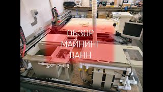 Обзор ванн иммерсионного охлаждения