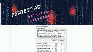 Attacktive Directory Walkthrough | Tryhackme