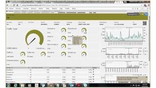 Demonstrating PRTG Network Monitor