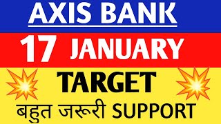 axis bank share price target,axis bank share news,axis bank share news today,