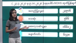 DVB - COVID-19 News Update (အောက်တိုဘာ ၁၀ ရက် မနက်ပိုင်း)