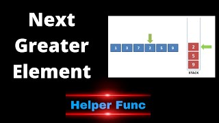 Next Greater Element | Stack | Coding Interview Problem | Leetcode