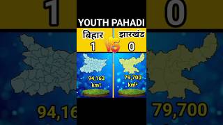 बिहार vs झारखंड कौन सा राज्य है best ? #shorts #shortvideo #youtubeshorts #trending