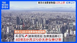 12月東京の消費者物価4.0％上昇　約40年ぶりの伸び率　11月の家計調査はマイナス1.2％で6か月ぶりの減少｜TBS NEWS DIG