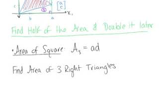 Determinants as Area and Volume