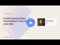 Data Visualization using Pandas and Plotly | Data Analytics | Community Webinar