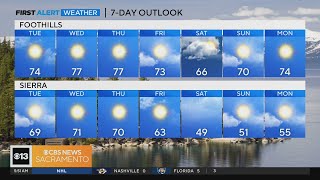 Tuesday morning weather forecast - Sept. 26, 2023