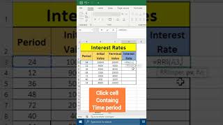 Easy way to calculate Interest Rate in #excel #excelhacks #viralshorts #tricks #shorts