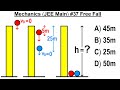 JEE Main Physics Mechanics #37 Free Fall