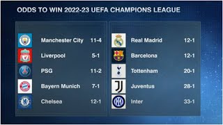Champions League FAVORITES? Man City & Liverpool top the list 🏆 | ESPN FC