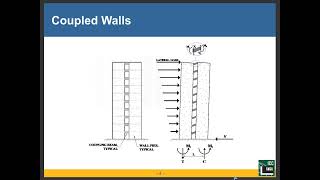 Part 4 - An Overview of Changes in ASCE 7-22