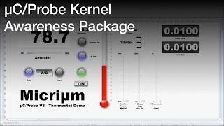 µC/Probe Kernel Awareness Package