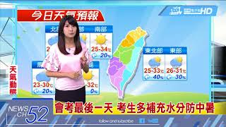 20180520中天新聞　【氣象】繼續熱！　各地32至34度　台北上看35度