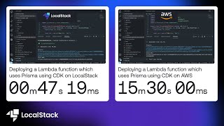 Deploying a Lambda function using Prisma with CDK on LocalStack v/s AWS
