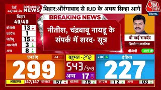 Lok Sabha Election Result 2024: Nitish Kumar, Chandrababu Naidu के संपर्क में Sharad Pawar! |Aaj Tak