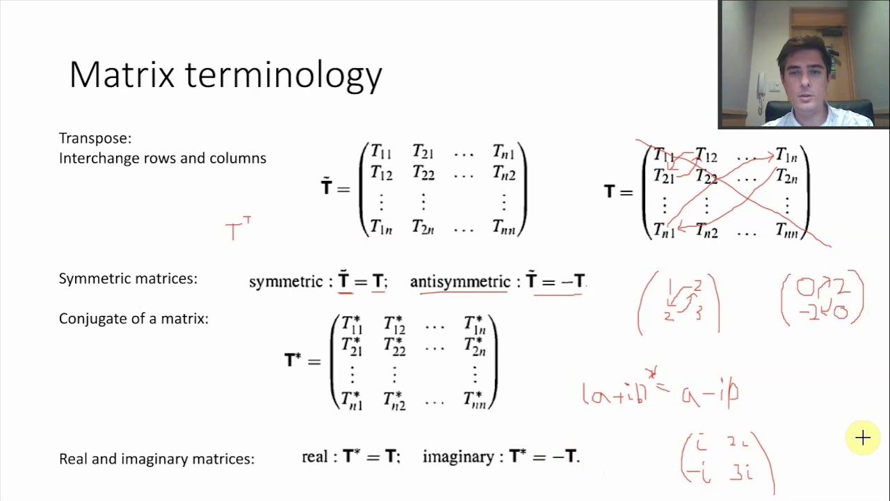 L5 Linear Algebra II : Introduction To Quantum Computing Course 2020 ...