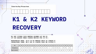 Codebusters K1 & K2 Aristocrat Keyword Recovery Guide
