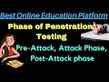 Phase of Penetration Testing  Pre-attack Phase, attack Phase and Post-attack Phase