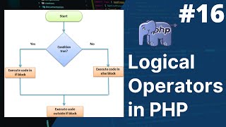 logical operators in php | php tutorial for beginners full - 16 | php tutorial | php full course