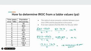 AROC and IROC   Google Slides   17 January 2023