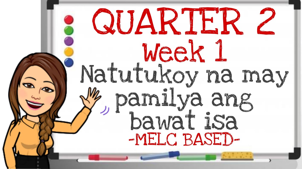 KINDERGARTEN || QUARTER 2 (WEEK 1) || NATUTUKOY NA MAY PAMILYA ANG ...