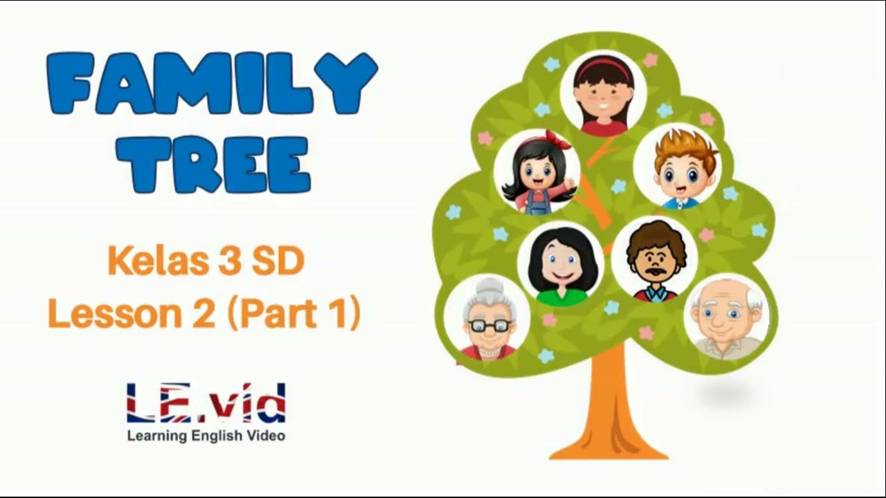 Bahasa Inggris Untuk Anak Sd Kelas 3-Family Tree - YouTube