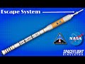 Ares I and Capsule Building Nasa Rockets