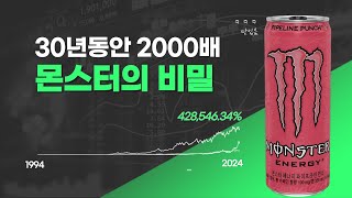 30년간 2000배 오른 이 주식, \