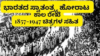 bharathada swatantra sangrama timeline | ಭಾರತದ ಸ್ವಾತಂತ್ರ್ಯ ಸಂಗ್ರಾಮ ಕಾಲ ರೇಖೆ | UPSC | KPSC