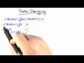 Delta Debugging - Software Debugging