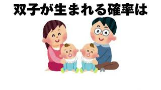 9割の人が知らない雑学