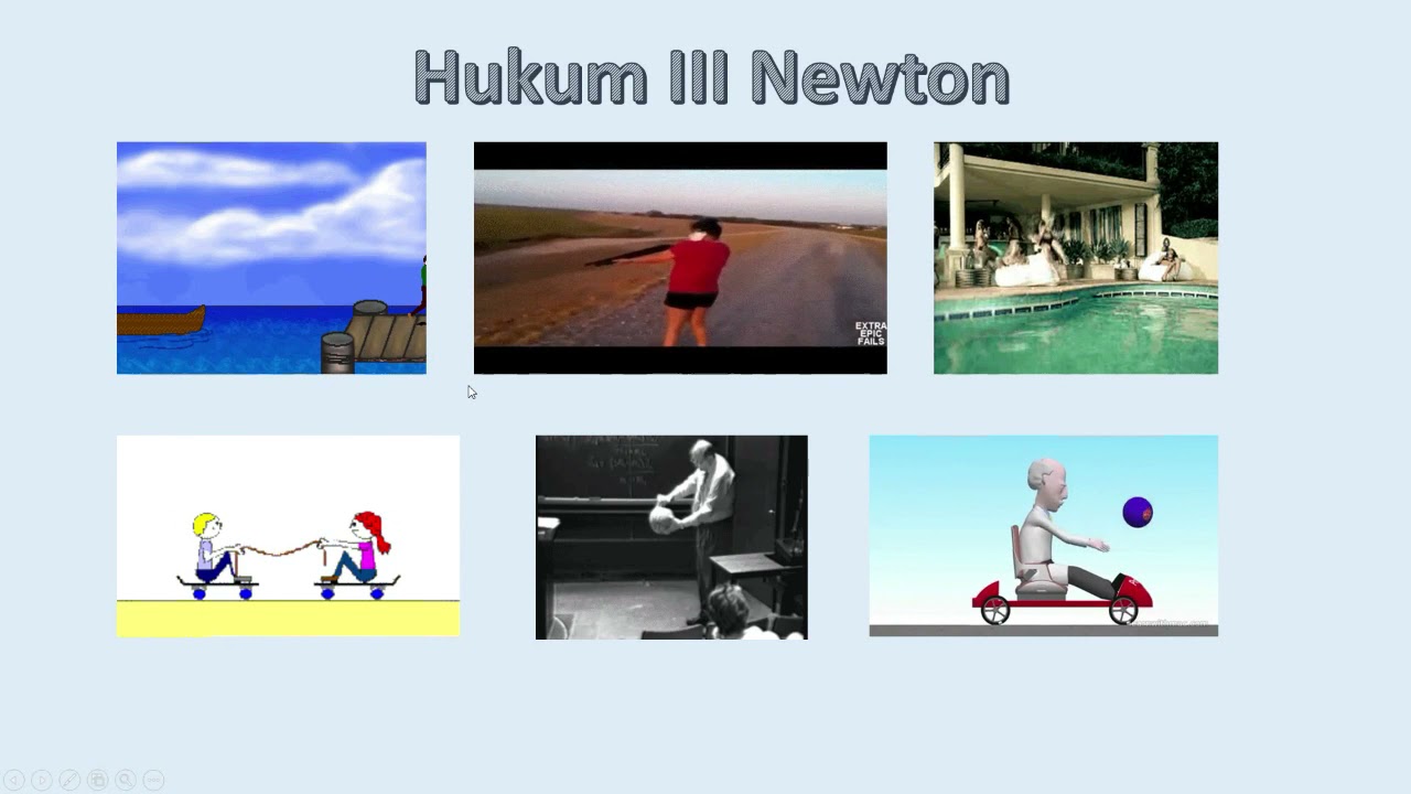 Contoh Hukum III Newton - YouTube