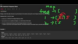 Maximum Frequency Stack - Leetcode 895 - C++