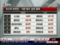 서울경제tv 20111010_굿모닝 대박예감_143회_3부