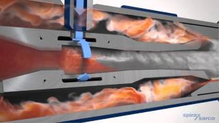 Desuperheating Animation