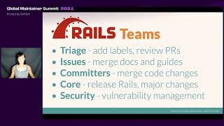 Global Maintainer Summit 2021: Eileen Uchitelle-Bug Report or Help Request?