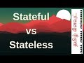 Statefull vs Stateless Application in Tamil | Devops Topic