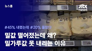 [리포트+] 과자 한두 개 고르면 돈 만원…\